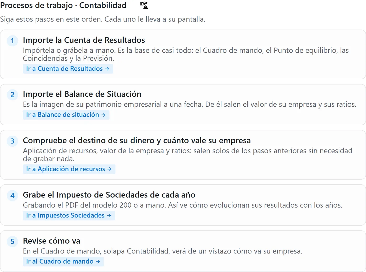 Procesos de trabajo de Contabilidad: los pasos en orden, cada uno con su porqué